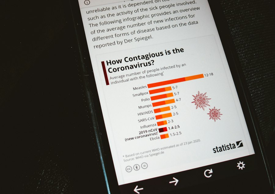 current news reliable sources guide experts data